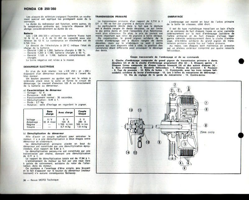 Honda.CB.350.-.RMT-.Francais._16_0001